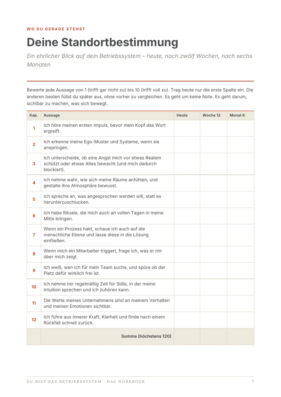 Workbook-Seite: Deine Standortbestimmung mit zwölf Aussagen