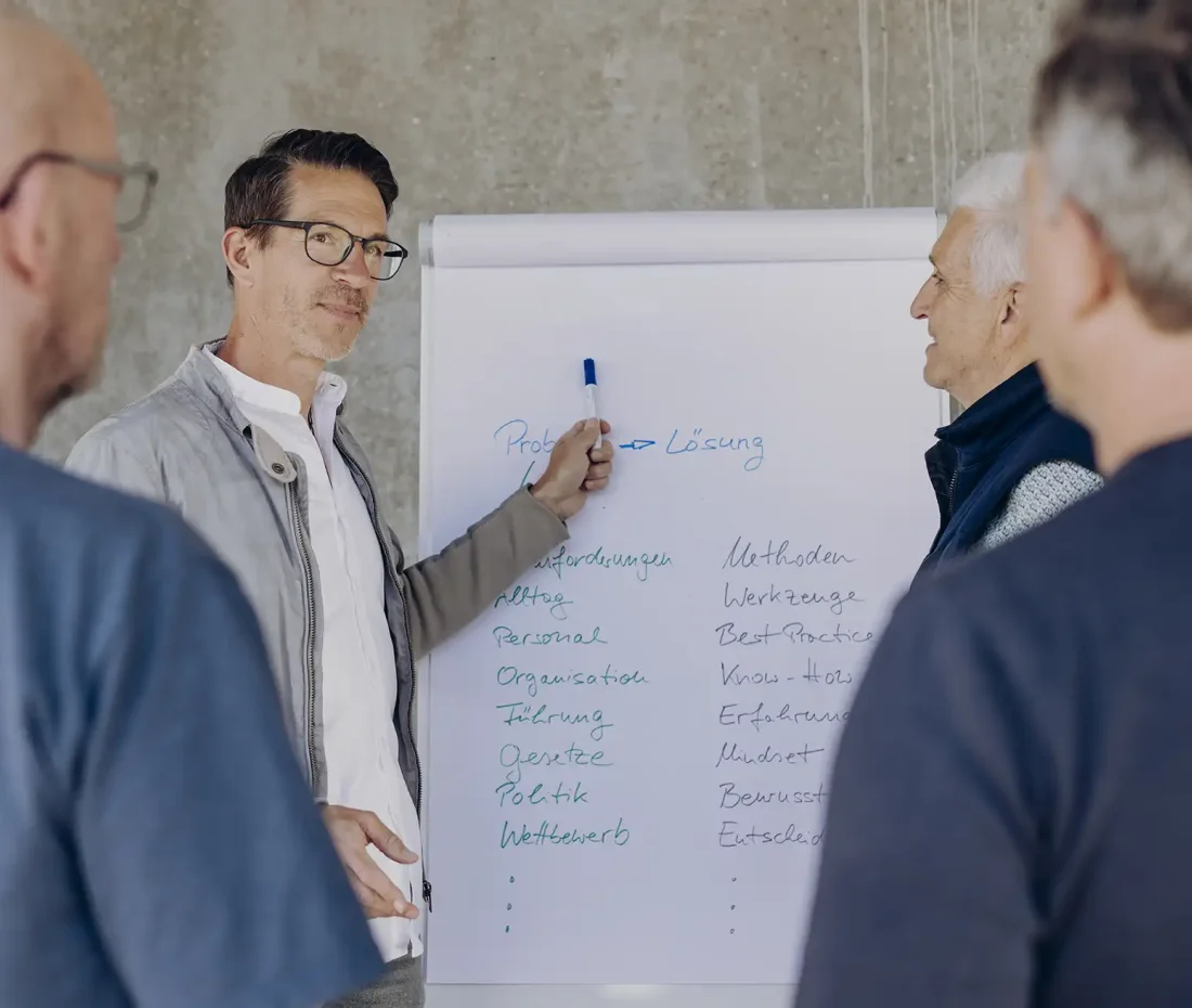 Andreas Zettel Intuitive Unternehmesführung